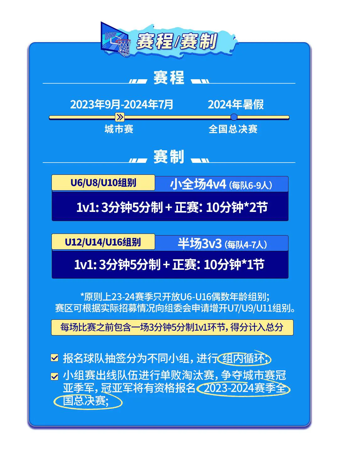 篮球一周训练计划控球后卫_0